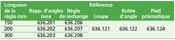 Rapporteurs d’angles universels N°420.