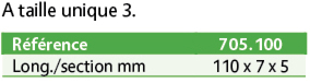 Limes pour fines scies N°1240 (Dick).