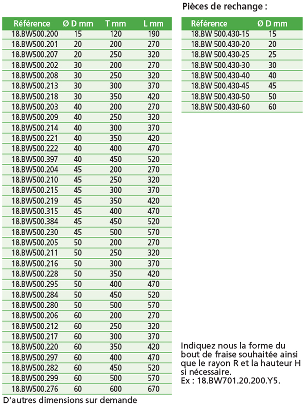 Tableau_752C_1.jpg